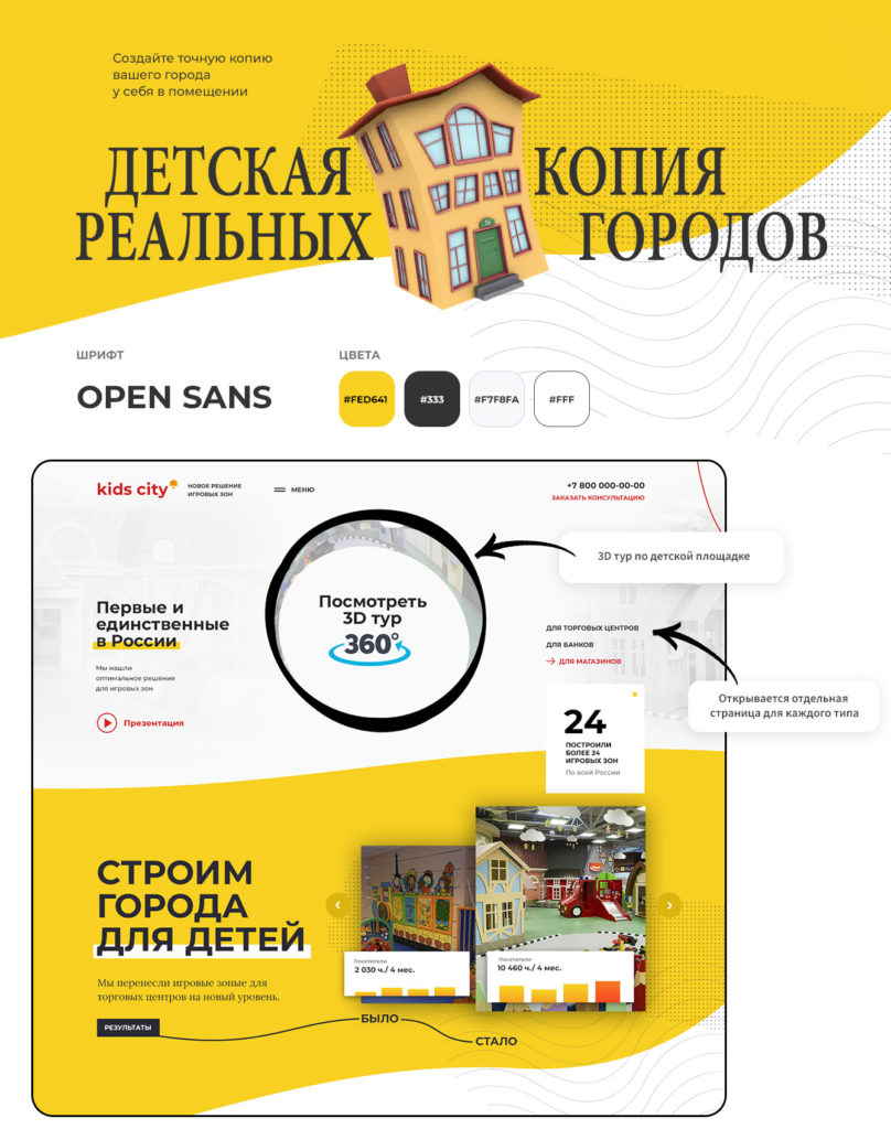 Лендинг для производителей детских развлекательных центров