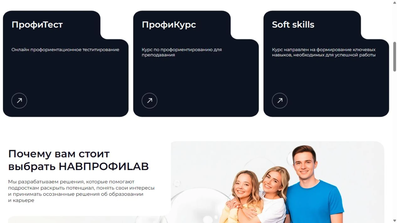 HABPROFILAB — продукты платформы