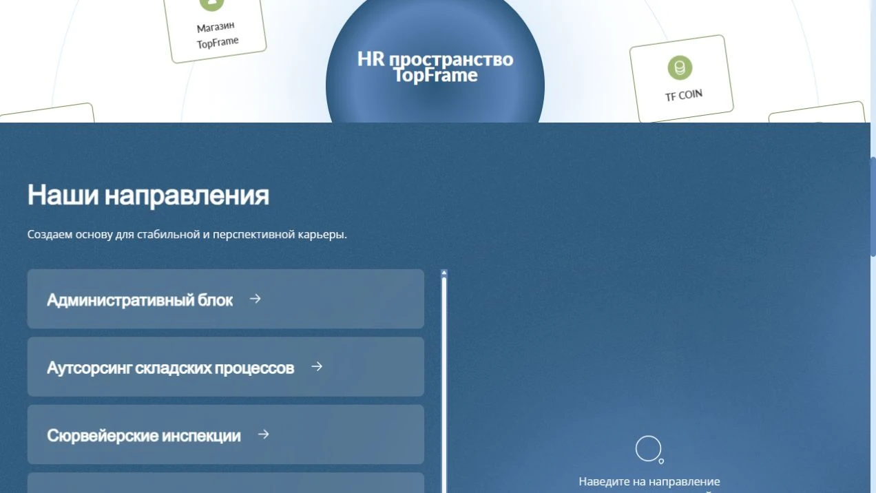 Topframe — HR — направления работы
