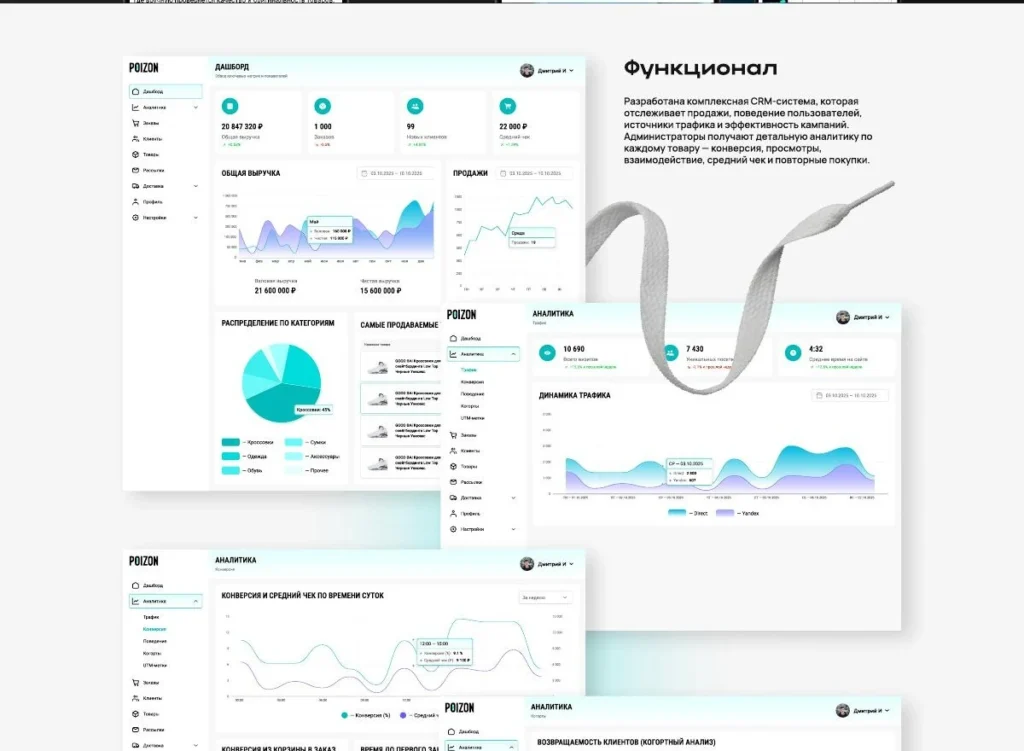 Nepoizon — CRM — crm и аналитическая панель